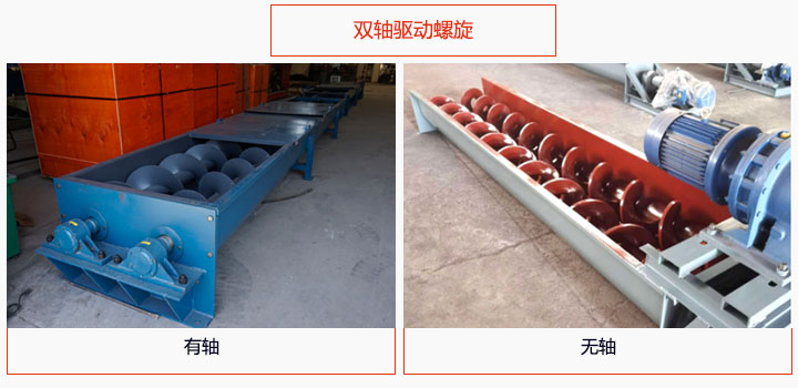 有轴和无轴双螺旋驱动图片展示。